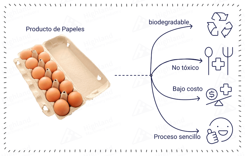 Cajas de huevos de cartón